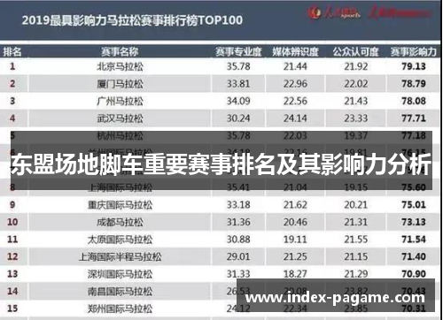 东盟场地脚车重要赛事排名及其影响力分析 东盟场地脚车重要赛事排名及其影响力分析