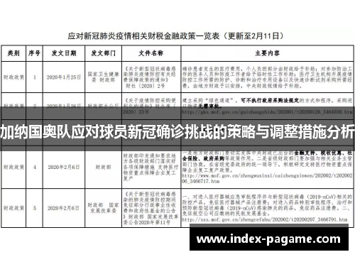 加纳国奥队应对球员新冠确诊挑战的策略与调整措施分析 加纳国奥队应对球员新冠确诊挑战的策略与调整措施分析