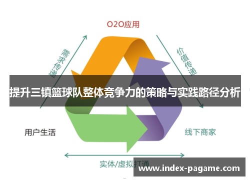 提升三镇篮球队整体竞争力的策略与实践路径分析