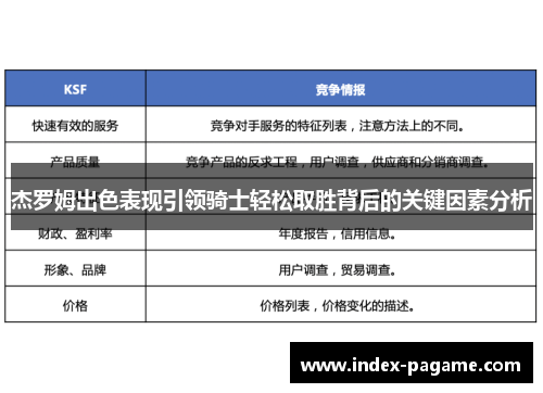 杰罗姆出色表现引领骑士轻松取胜背后的关键因素分析