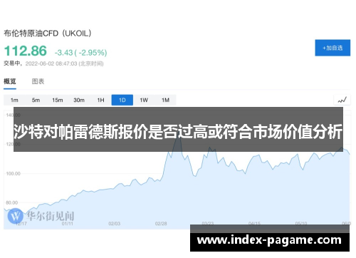 沙特对帕雷德斯报价是否过高或符合市场价值分析