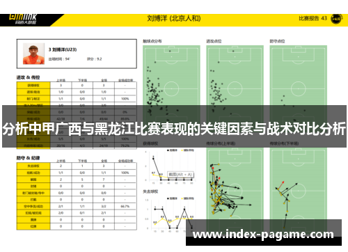 分析中甲广西与黑龙江比赛表现的关键因素与战术对比分析