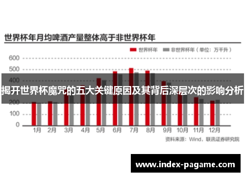 揭开世界杯魔咒的五大关键原因及其背后深层次的影响分析 揭开世界杯魔咒的五大关键原因及其背后深层次的影响分析