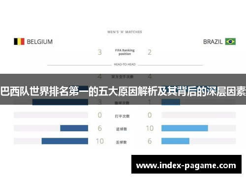 巴西队世界排名第一的五大原因解析及其背后的深层因素