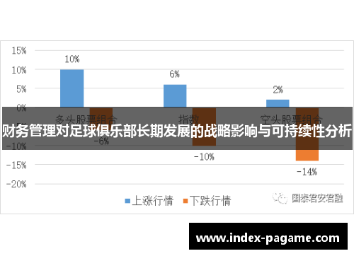 财务管理对足球俱乐部长期发展的战略影响与可持续性分析 财务管理对足球俱乐部长期发展的战略影响与可持续性分析