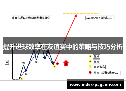 提升进球效率在友谊赛中的策略与技巧分析 提升进球效率在友谊赛中的策略与技巧分析