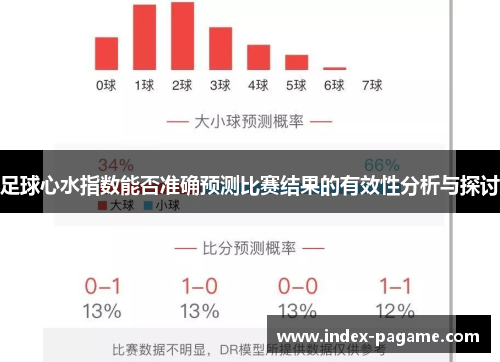 足球心水指数能否准确预测比赛结果的有效性分析与探讨 足球心水指数能否准确预测比赛结果的有效性分析与探讨