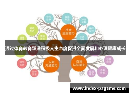 通过体育教育塑造积极人生态度促进全面发展和心理健康成长