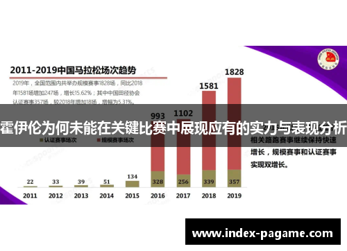 霍伊伦为何未能在关键比赛中展现应有的实力与表现分析